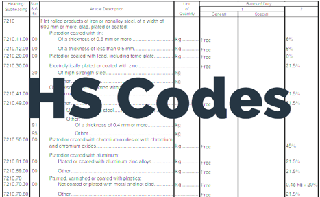 HS-code-for-international-shipping