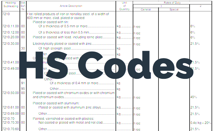 hs code list pdf download